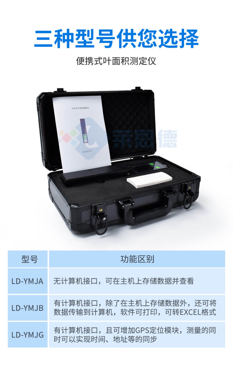 植物葉面積測(cè)量?jī)x