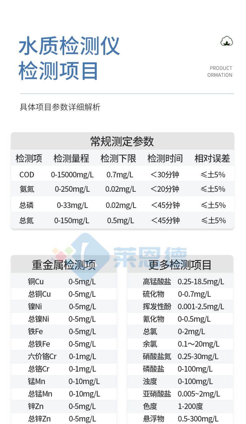 水質(zhì)三氮檢測儀