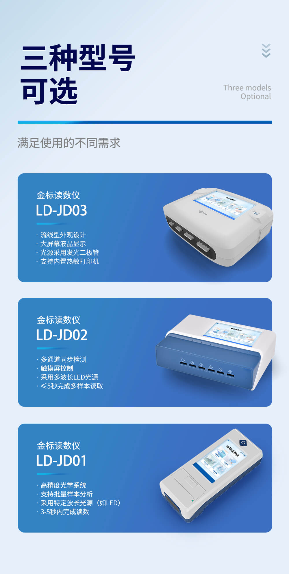 高精度金標(biāo)讀數(shù)儀
