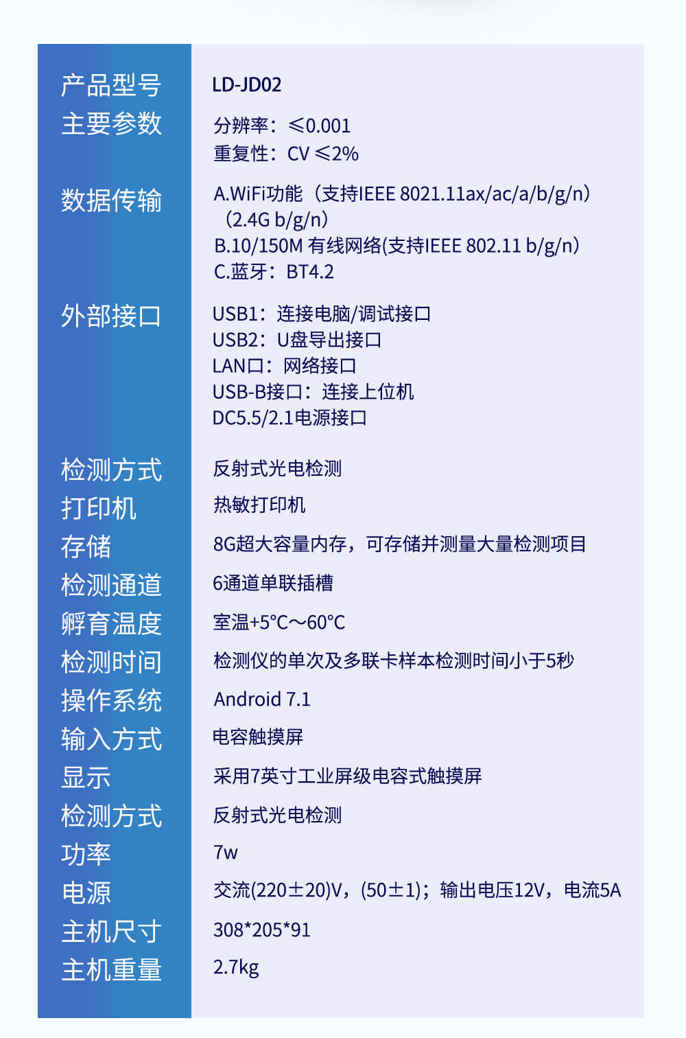 高精度金標(biāo)讀數(shù)儀
