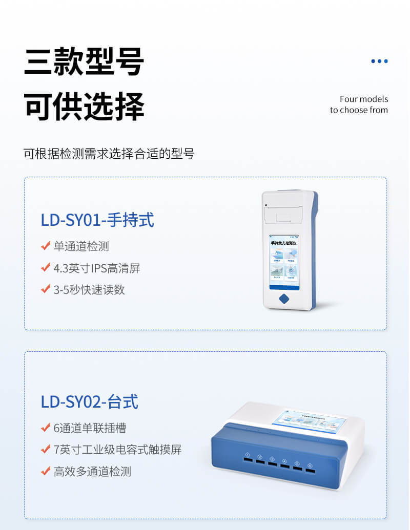 手持獸藥殘留檢測(cè)儀