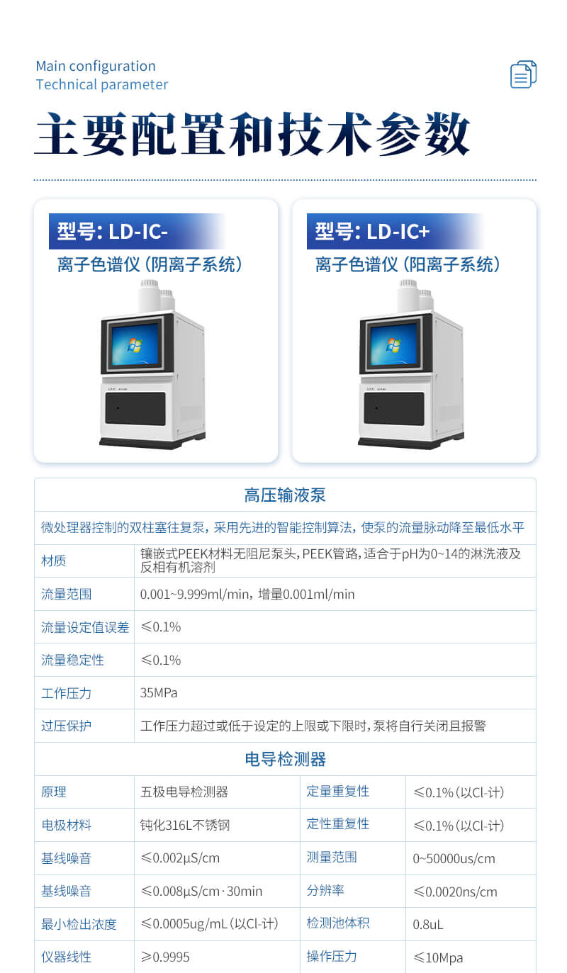 離子色譜全自動進(jìn)樣器