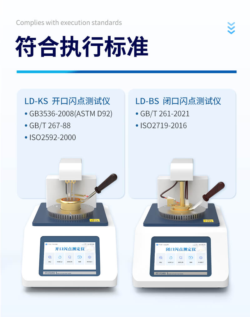 全自動(dòng)閉口閃點(diǎn)測(cè)定儀