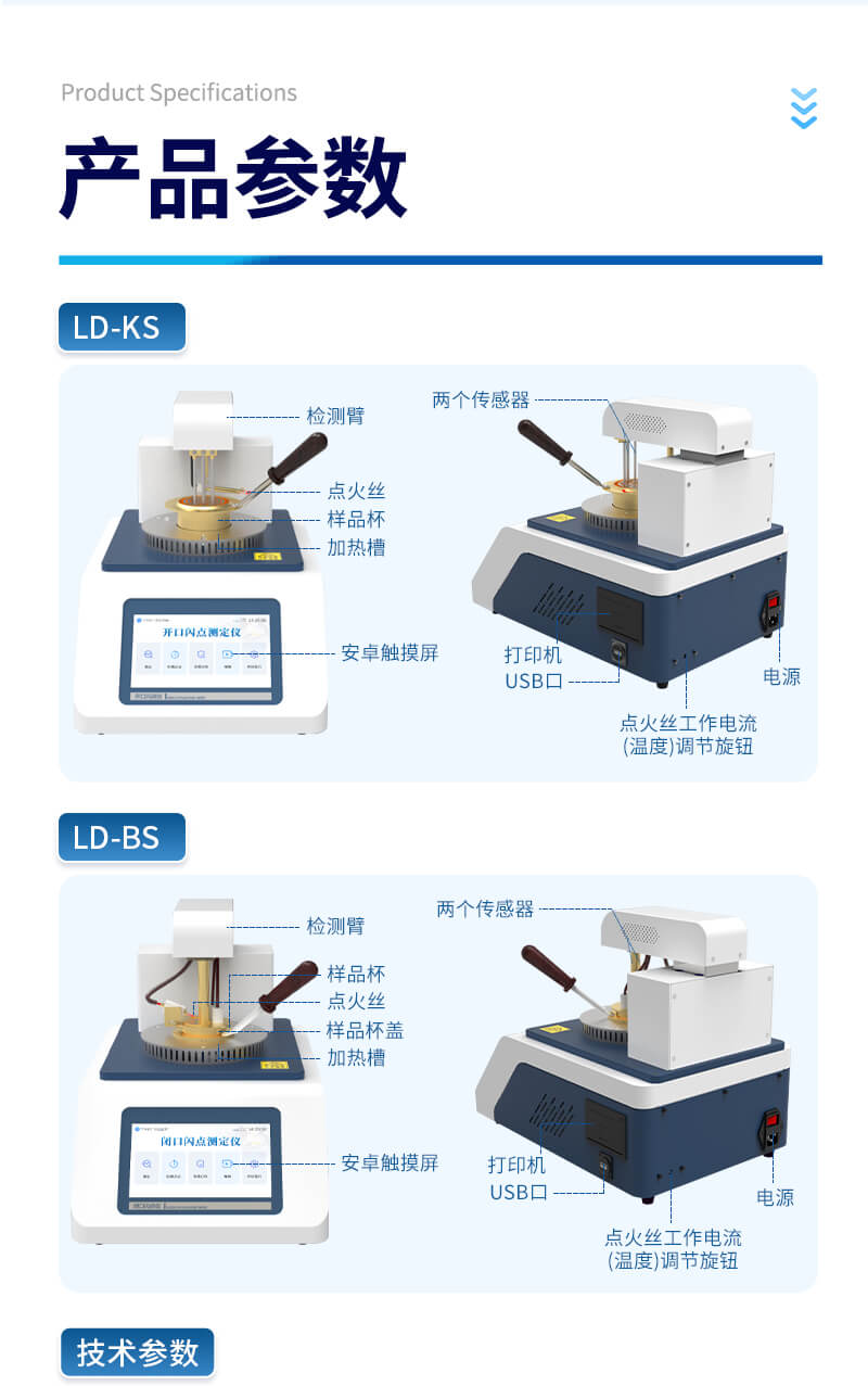 全自動(dòng)閉口閃點(diǎn)測(cè)定儀