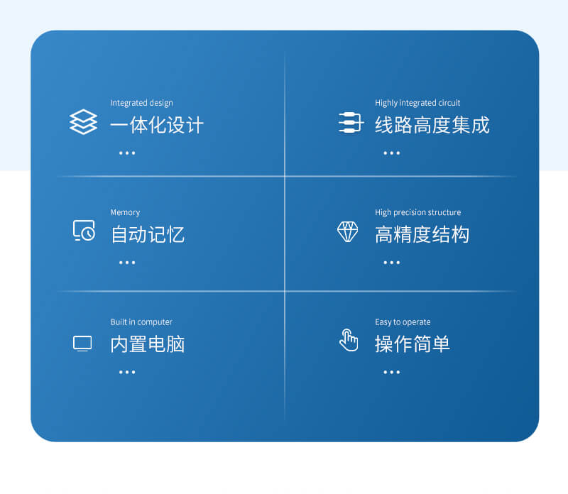 燃?xì)夥治鰞x