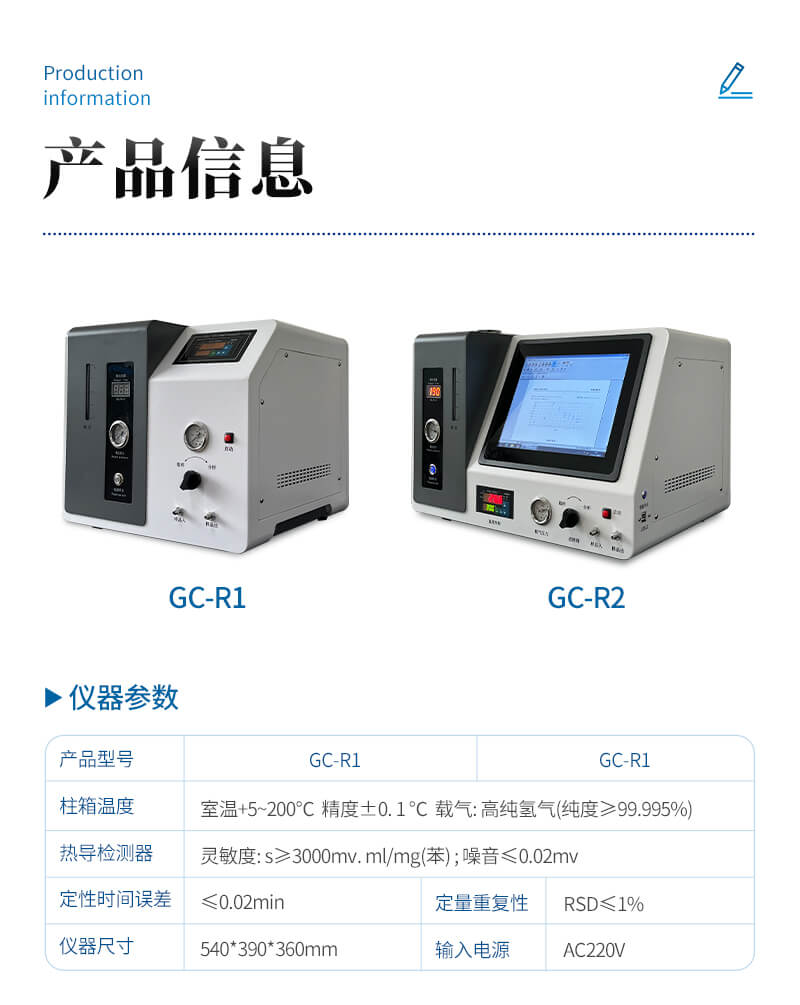 燃?xì)夥治鰞x
