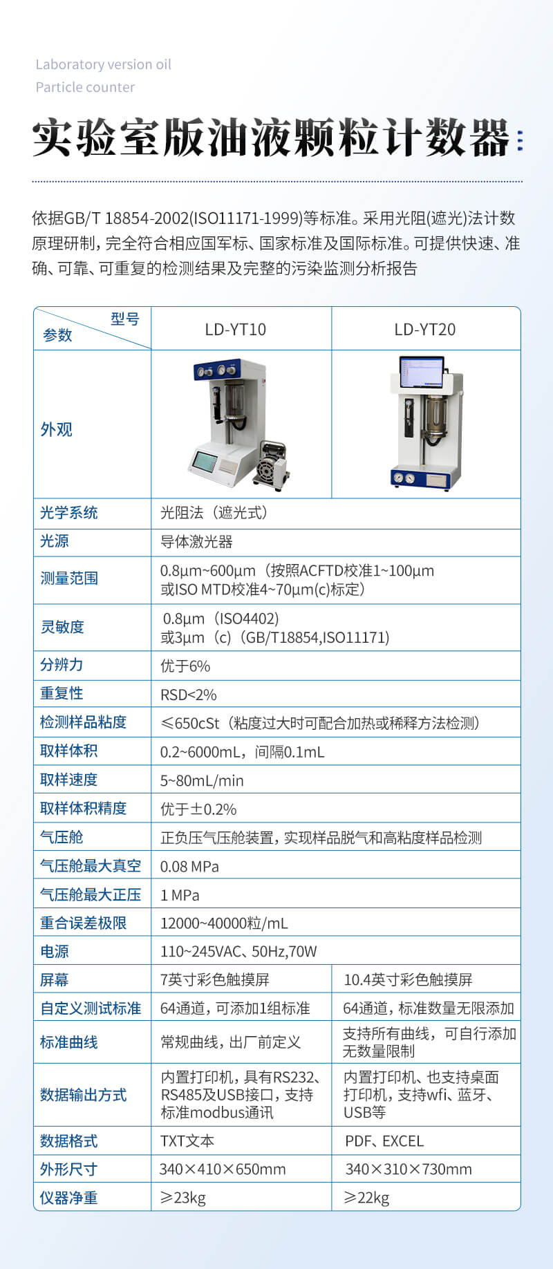 油液顆粒分析儀
