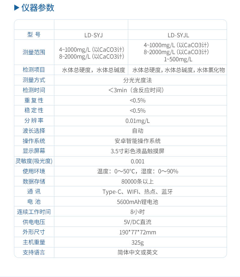 氯離子總硬度總堿度分析儀