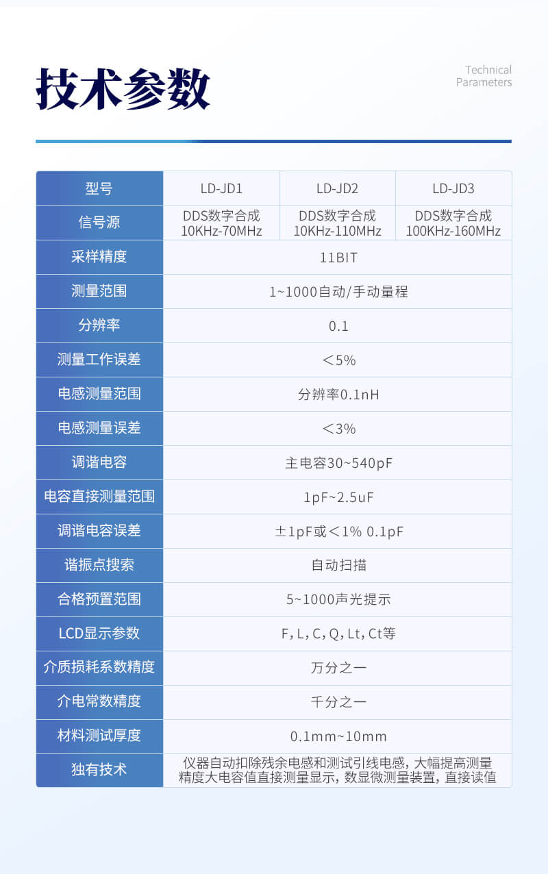 介電常數(shù)及介質(zhì)損耗測(cè)試儀