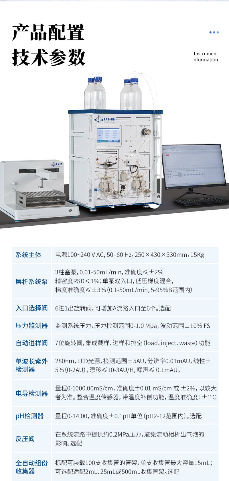蛋白純化系統(tǒng)