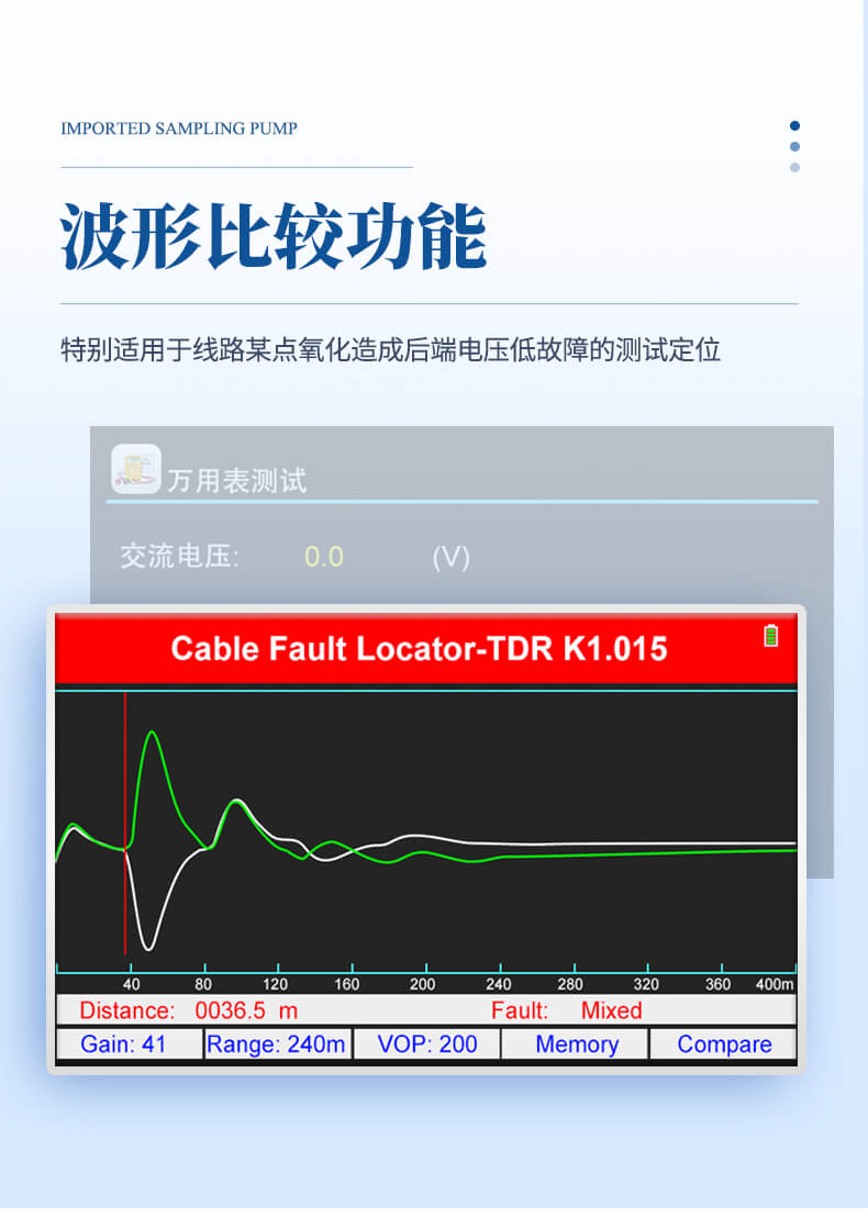 電纜故障分析儀